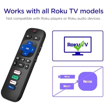 Dual Pack of Compatible Roku TV Remote Control - TCL, Hisense, Sharp, and More!