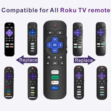 Roku TV Remote Control Replacement Pack of 2 - Instant Setup