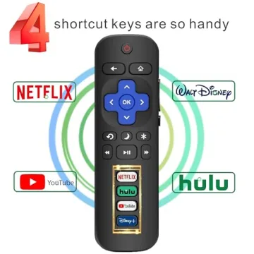 Roku TV Remote Control Replacement Pack of 2 - Instant Setup