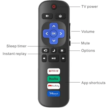Roku TV Remote Control Replacement Pack of 2 - Instant Setup