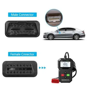 CERRXIAN 30cm OBD2 Y Splitter Cable for Diagnostic Tools