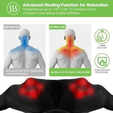 Cotsoco Shiatsu Neck and Shoulder Massager with Heat