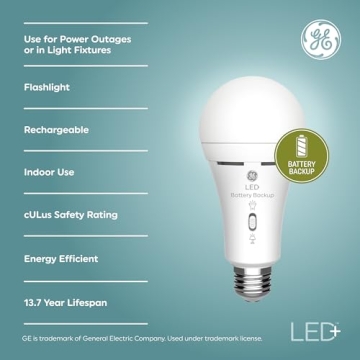GE LED+ Backup Battery Light Bulb - Rechargeable Emergency Light
