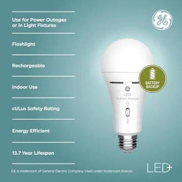 GE LED+ Backup Battery Light Bulb - Rechargeable Emergency Light