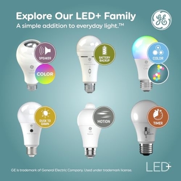 GE LED+ Backup Battery Light Bulb - Rechargeable Emergency Light