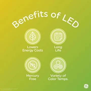 GE LED+ Backup Battery Light Bulb - Rechargeable Emergency Light