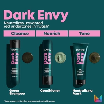 Matrix Dark Envy Hydrating Conditioner for Dark Hair Care
