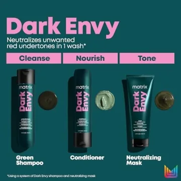 Matrix Dark Envy Hydrating Conditioner for Dark Hair Care