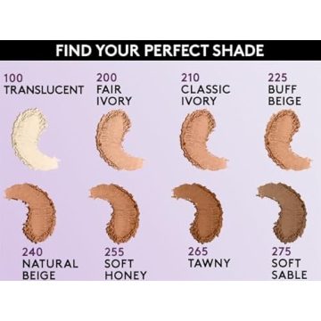 Covergirl Simply Ageless Instant Wrinkle Blurring Powder