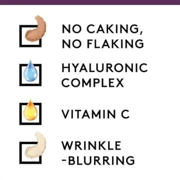 Covergirl Simply Ageless Instant Wrinkle Blurring Powder