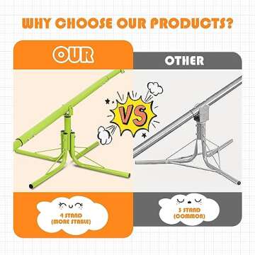 Nova Microdermabrasion Kids Seesaw Swivel Teeter-Totter Home Playground Equipment, 360 Degrees Rotating Safe, Outdoor Fun Toy Set for Kids, Toddlers, Boys, Children (2 Seats)