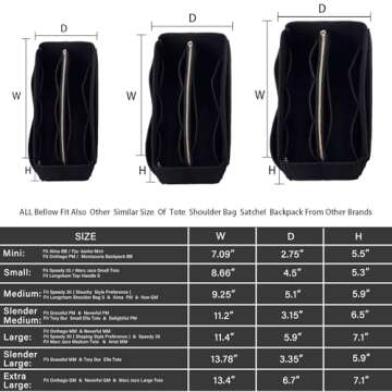 ZTUJO Purse Organizer Insert, Felt Bag Organizer with Metal Zipper, Handbag & Tote Shaper, For Speed...