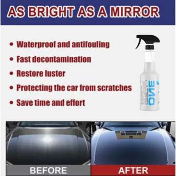 Imtosec Maxlone Car Spray - Multi Functional Renewal Agent for All Vehicles