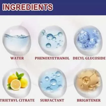 Imtosec Maxlone Car Spray for Effective Vehicle Care