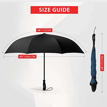 Repel Umbrella - Navy Blue Large Umbrella for All Weather, Windproof, Easy to Open and Close, Foldable, Portable, with Wrist Strap