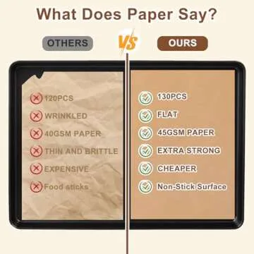 Hovico 130PCS Parchment Paper Baking Sheets, 9x13 Inch, Precut Non-Stick Parchment Sheets for Baking, Grilling, Air Fryer, Steaming, and More (Unbleached) - Perfect for BBQ, Picnic, Festival, Bread