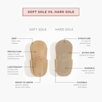 Freshly Picked Classic Fringe Baby Moccasins, Premium Leather Baby Boy Moccasins and Baby Girl Moccasins Handmade in Utah, Hard or Soft Sole Baby Shoes