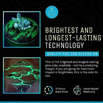 Versatile Glow in The Dark Pigment Powder for Crafts