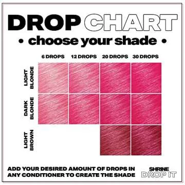 Vibrant Temporary Hair Color Drops for Unique Looks