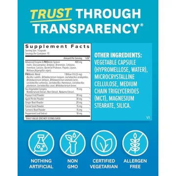 Zenwise Health Digestive Enzymes for Enhanced Gut Health