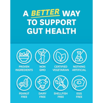 Zenwise Health Digestive Enzymes for Enhanced Gut Health