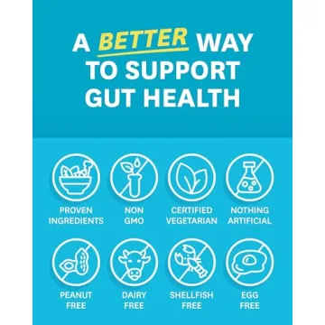 Zenwise Health Digestive Enzymes for Enhanced Gut Health