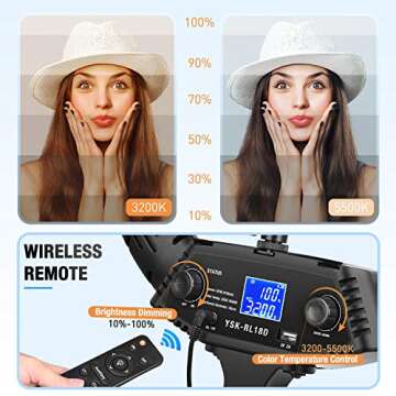 Yesker Ring Light 18" Wireless Remote LCD Screen with Tripod Stand 65W LED Ringlight Bi-Color 3200-5500K CRI≥95 for Portrait Live Stream Photography Tiktok Video Zoom Meeting Online Teaching