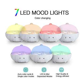 Cool Mist Humidifiers - Essential Oil Diffusers with 7 Lighting Options - Auto Shut Off Humidifiers for Bedroom, Home & Office