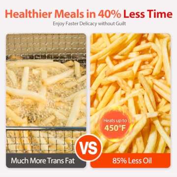 Air Fryer, Beelicious 8-In-One Smart Compact 4QT Air Fryers, with Viewing Window, 450°F Digital Airfryer with Shake Reminder, Dishwasher-Safe & Nonstick,Fit for 1-3 People, Coral Pink