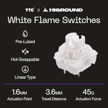 Higround SNOWSTONE Basecamp 65% Hotswap RGB Mechanical Keyboard