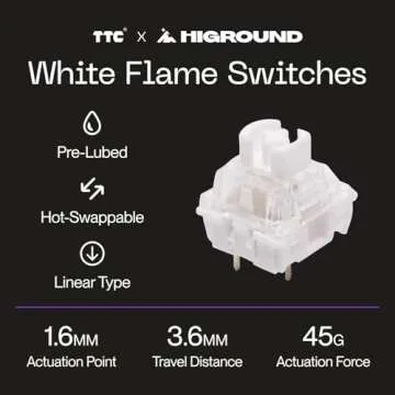 Higround SNOWSTONE Basecamp 65% Hotswap RGB Mechanical Keyboard