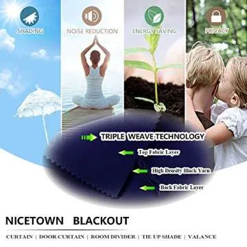 NICETOWN Energy Saving Blackout Curtain for Your Home