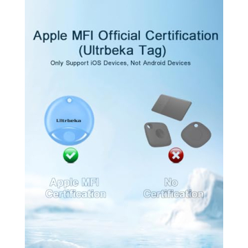 Apple Air Tags 4 Pack - Ideal for Luggage & Keys