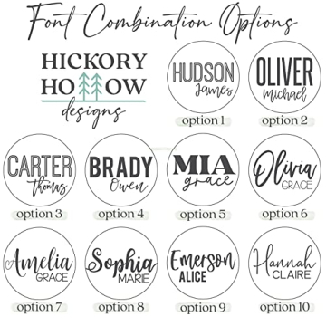 Custom Round Nursery Name Sign - Personalized Wooden Plaque