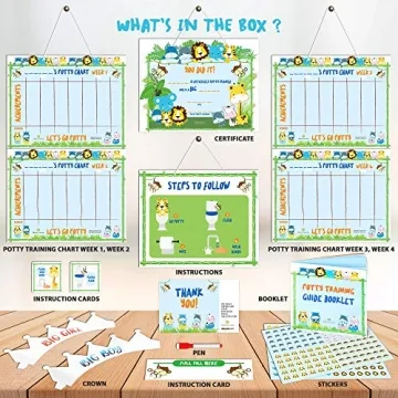 Fun Potty Training Chart for Toddler, Reward System Included