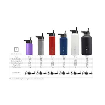 IRON °FLASK Camping & Hiking Hydration Flask with 3 Lids - Stainless Steel, Double Walled & Vacuum ...