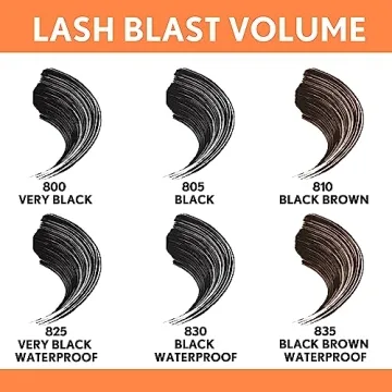 CoverGirl Lash Blast Volume Mascara for Stunning Lashes