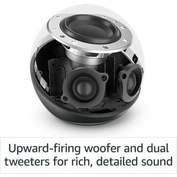 Echo 4th Gen Sound Hub