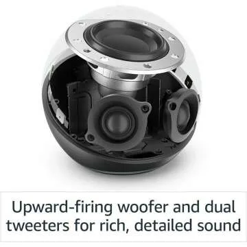 Echo 4th Gen Sound Hub