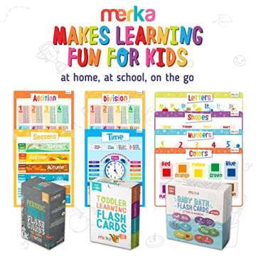 merka Disposable Placemats for Baby and Toddlers 12" x 18", 20 Pack Stick-on Table Mats for Restaurants, Includes Shapes, Numbers, Letter & Colors