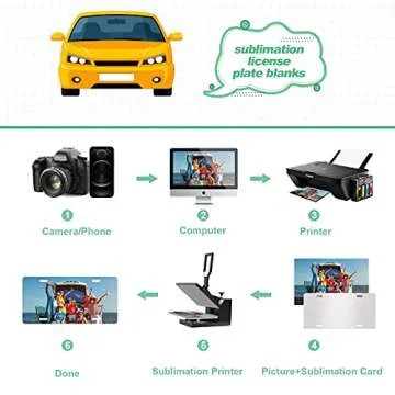 20 Pack Customizable Aluminum License Plates for DIY