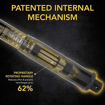 LEXIVON Precision Torque Wrench & Universal Joint Set