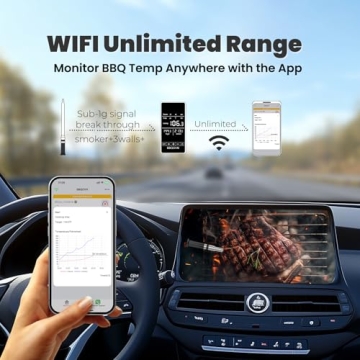 BBQOVN Smart WiFi Wireless Meat Thermometer Unlimited Range with 7 NIST Cert. Sensors Accuracy