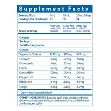 Colic Calm Gripe Water, 2 fl oz (Pack of 2)