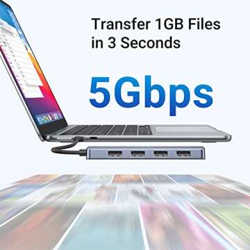 UGREEN USB C Hub 4 Ports, USB C to USB Hub with 4 USB 3.0, Powered USB C Splitter for Laptop, MacBook Pro, iMac, iPad Pro, Chromebook, Dell XPS, iPhone 15/15 Pro, Galaxy S23, and More, 0.5FT