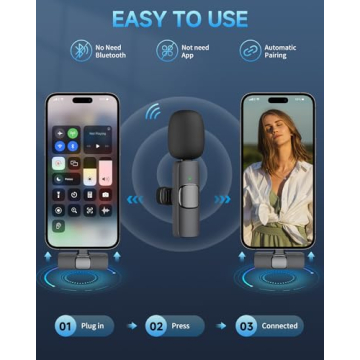 Wireless Lavalier Microphone for iPhone & iPad