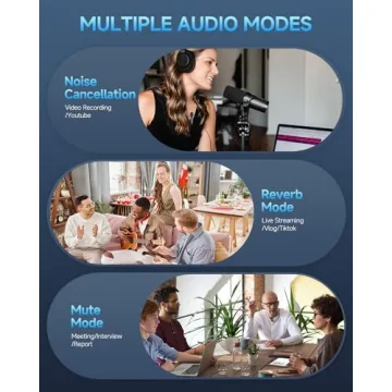 Wireless Lavalier Microphone for iPhone & iPad