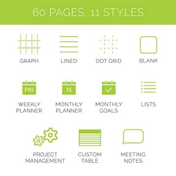 Rocketbook Smart Reusable Notebook, Fusion Plus Letter Size Spiral Notebook & Planner, Pink, (8.5" x 11")