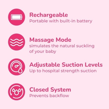 Spectra 9 Plus Portable Electric Breast Pump for Moms