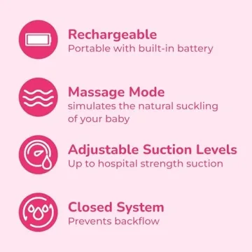 Spectra 9 Plus Portable Electric Breast Pump for Moms